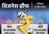 खाण्यापिण्याच्या वस्तू आणि वाहतूक महाग:चांदी एका दिवसात ₹9,991, सोने ₹3,018 ने वाढले; एका ग्राहकाला 200 लिटरपेक्षा जास्त डिझेल नाही