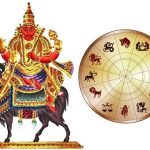 ऑगस्ट 2026 सर्व 12 चिन्हांसाठी राशिचक्र अंदाज
