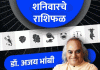 6 जूनचे राशिभविष्य:मकर राशीच्या लोकांना नवीन जबाबदारी मिळू शकते, कुंभ राशीच्या लोकांना उत्पन्नाचे स्रोत निर्माण होतील