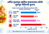 गणपतीला लाल फुल का वाहतात ?